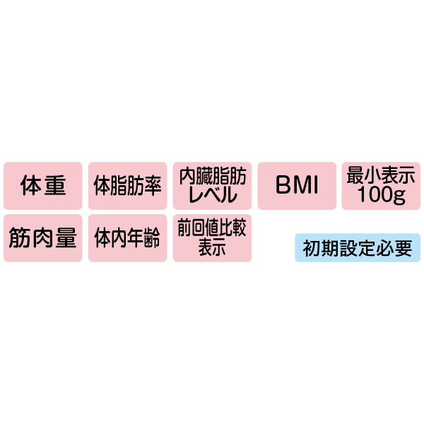タニタ　体組成計 ホワイト