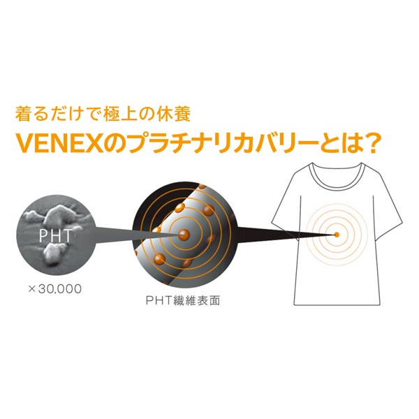 ベネクス リカバリーウェア リチャージプラスシリーズ レディースショートスリーブ L